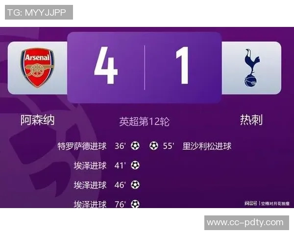 英超新援进球占比分析利兹联高达86阿森纳排名第四